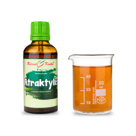 Atraktylis kapky (tinktura) 50 ml