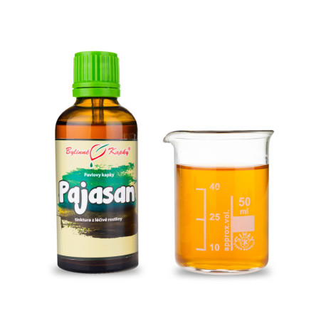 Kapky popela (tinktura) 50 ml