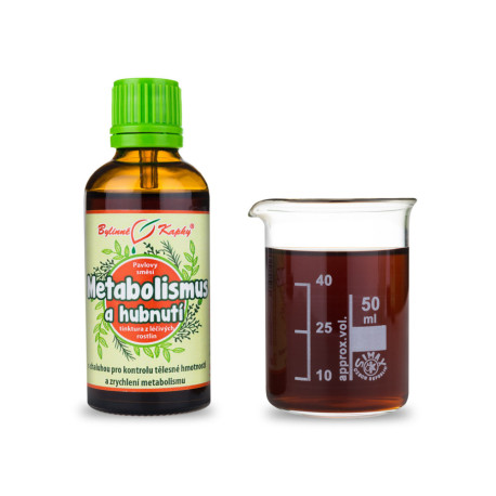 Metabolismus a hubnutí kapky (tinktura) 50 ml