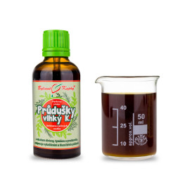 Kapky proti kašli (tinktura) 50 ml