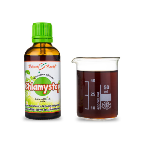 Chlamystop kapky (tinktura) 50 ml